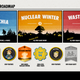 Image for article titled Fallout 76 Gets A Full Roadmap For 2019
